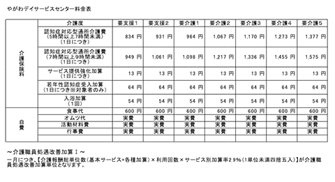 やがわデイサービスセンター料金表