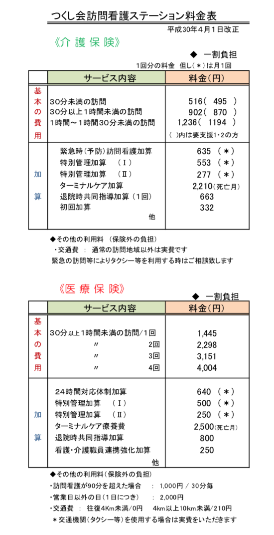 訪問介護ステーション料金表